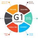 (주)지원 이미지