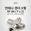 G3114 네이버블로그