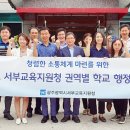 지원컨설팅 이미지