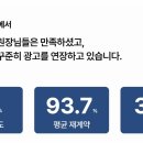 대한민국의원한의원 | 의원광고, 매체 전략 하나 잘못 잡으면 광고비는 그냥 사라집니다