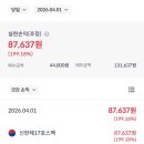 신한메디칼 이미지