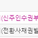 주식회사 삼현엔지니어링