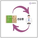 번영팜 네이버블로그