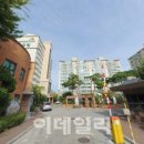 (주)운암 이미지