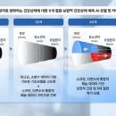 케어메디팜