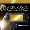 ARRL DXCC HR AWARD 기준 변경에 대한 의견은? 이미지