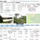 상곡경로당 이미지