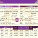 정동생활체육시설 이미지