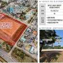 문화체육시설사업소