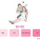 갈증 원인 탈수 원인 갈증원인 탈수원인 갈증과 탈수 경고 갈증 관련 질환 이미지