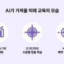 패러다임교육 이미지