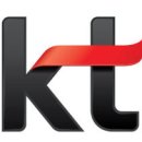 한국통신공사(KT) 이미지