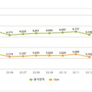 제네시스모텔 이미지