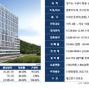문화산업엔지니어링 이미지