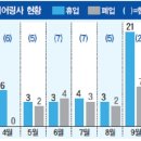 휴엔지니어링 이미지
