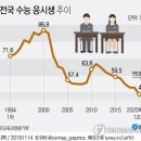 명*안* 이미지