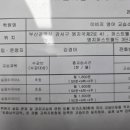 영어세상영어교습소