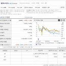 우리들 메디칼 이미지