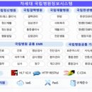 우리정보시스템 이미지