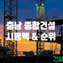 (주)동일이엔씨