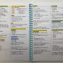 (주)태겸 | [30대 한의대 편입 합격 수기] (2) 한의학 공부 과정 (학원, 과외, 노트 정리, 단권화, 암기팁)