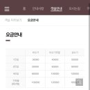 설악산 근처 숙소, [오색온천장] 등산 전 잠 잘 곳
