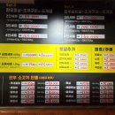 세븐일레븐성남수정중앙점 | 성남 중앙시장 맛집 | 조개구이 전문 조개맛본돼지