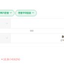 [오피셜] 추아메니 &amp; 발베르데 50만 유로 징계 이미지