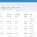 페이지103 티스토리
