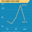 1월29일 뉴스브리핑 이미지