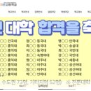 단국대학교부속소프트웨어고등학교 | 쌤 특성화고 집중분석] 제25탄. '단국대학교부속소프트웨어고등학교' 완벽 분석, 강남 IT 입시의 새로운...