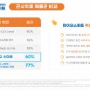 봄빛 안경 이미지