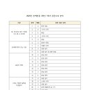신백현중학교 내 이미지