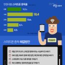 홍천군건강증진센터 이미지