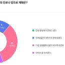 실버인지놀이심리상담사1급 이미지