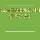 전라남도대학교 국동캠퍼스 (앞) 이미지