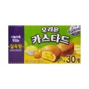 (주)오리온
