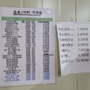 대구 군마트 오성마트 국군복지단 영외PX 가격 영업시간, 군인 병사 가족 이용 후기 (수성구 연호동)