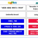 노암인터넷 이미지