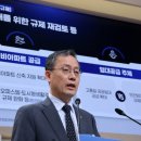 부동산 토론회 결과 발표, 종부세 ‘주택 수 대신 합산가액’ 공감대…대출·보유세는 찬반 팽팽 이미지