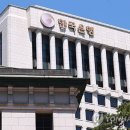 한국은행 이미지