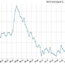 주식회사 에이디테크놀러지 이미지