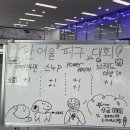 용인대 한여울 태권도장 이미지