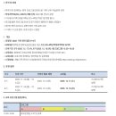 영어교실초급 이미지