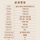 영남 부동산중개컨설팅 | [울산모텔임대] 객단가 우수한 가족호텔, 마케팅 후 매출 상승 기대되는 매물!