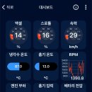 앵그리파워