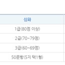 한국사 이미지