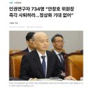 한국아동인권센터협동조합 | 안창호 위원장의 사퇴를 촉구하는 인권연구자 성명서