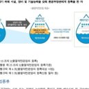 도개고등학교 | 학교 회사 병원 빌딩 등에서 물절약 방법