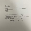 뜨개실 정리용 행텍 이미지